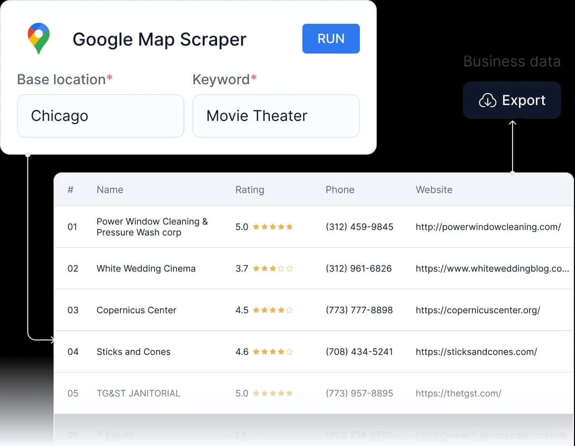 Google Maps Scraper result preview