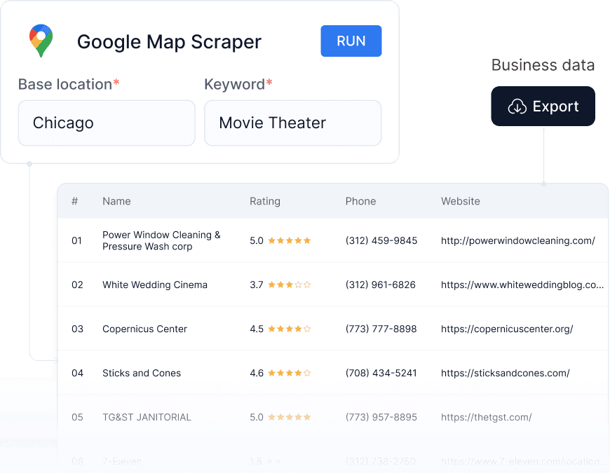 Google Maps Scraper result preview